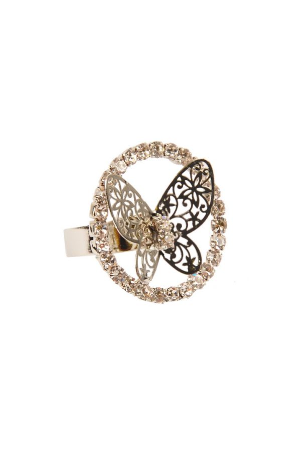 Inel Butterfly Effect